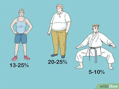 Image intitulée Calculate Body Fat With a Tape Measure Step 5