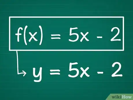 Image intitulée Algebraically Find the Inverse of a Function Step 01