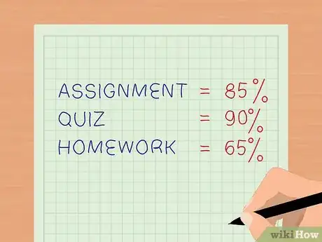 Image intitulée Calculate Your Final Grade Step 1