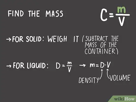 Image intitulée Calculate the Concentration of a Solution Step 1