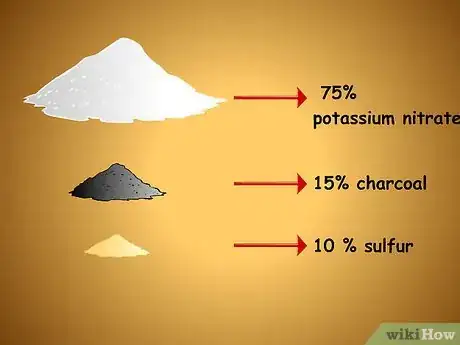 Image intitulée Make Black Powder Step 5