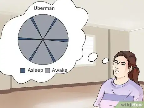 Image intitulée Adopt a Polyphasic Sleep Schedule Step 9