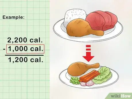 Image intitulée Lose 10 Pounds in a Month Step 1