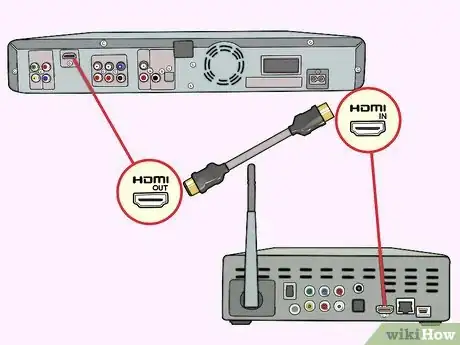 Image intitulée Set Up a Home Theater System Step 28