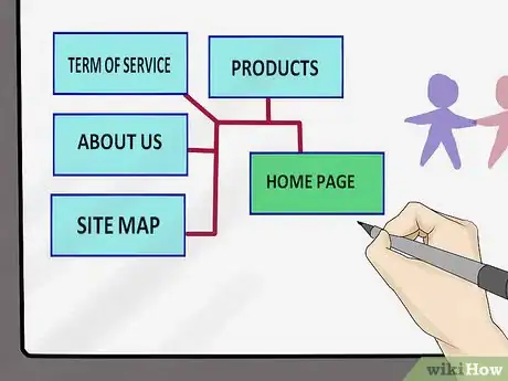 Image intitulée Plan a Website Step 4