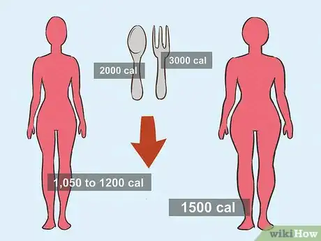 Image intitulée Lose 12 Pounds in One Month Step 6