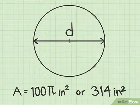 Image intitulée Calculate the Area of a Circle Step 8