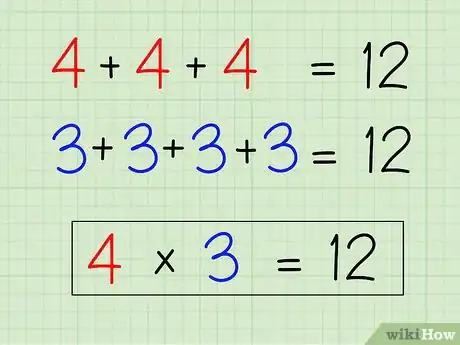 Image intitulée Multiply Step 2