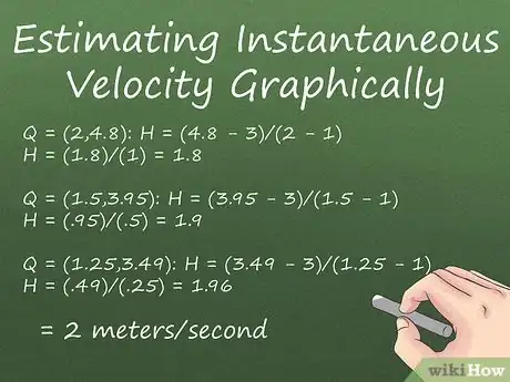 Image intitulée Calculate Instantaneous Velocity Step 9