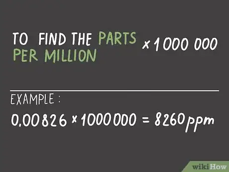 Image intitulée Calculate the Concentration of a Solution Step 8