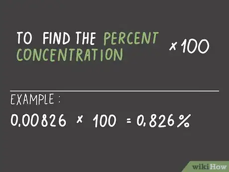 Image intitulée Calculate the Concentration of a Solution Step 7