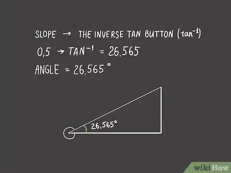 Image intitulée Measure an Angle Without a Protractor Step 17