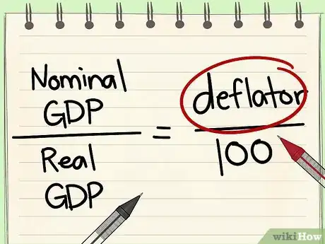 Image intitulée Calculate GDP Step 13