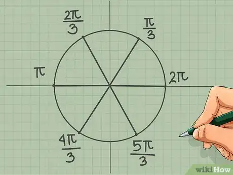 Image intitulée Memorize the Unit Circle Step 7