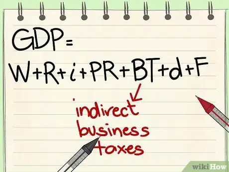 Image intitulée Calculate GDP Step 10