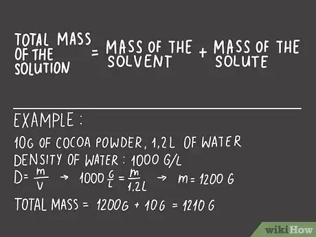 Image intitulée Calculate the Concentration of a Solution Step 5