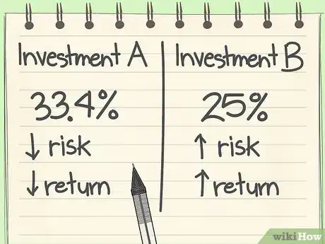 Image intitulée Calculate the Dividend Payout Ratio Step 9