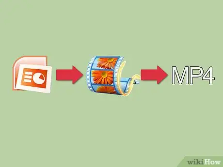 Image intitulée Convert Powerpoint to Mp4 Step 10