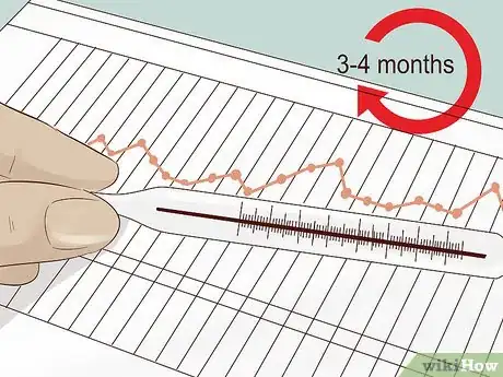 Image intitulée Track Your Ovulation Step 7