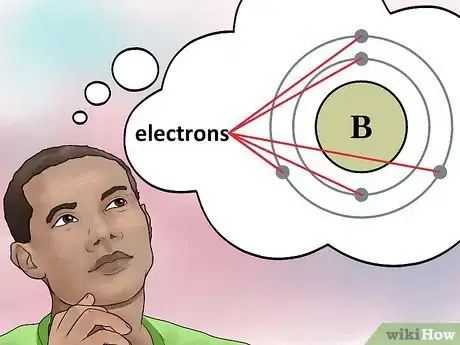 Image intitulée Find the Number of Protons, Neutrons, and Electrons Step 4