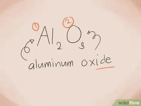 Image intitulée Name Chemical Compounds Step 2