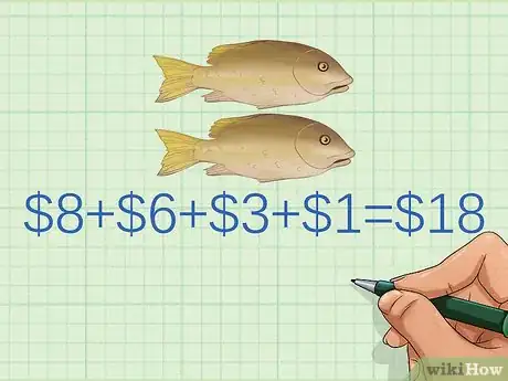 Image intitulée Calculate Marginal Utility Step 3