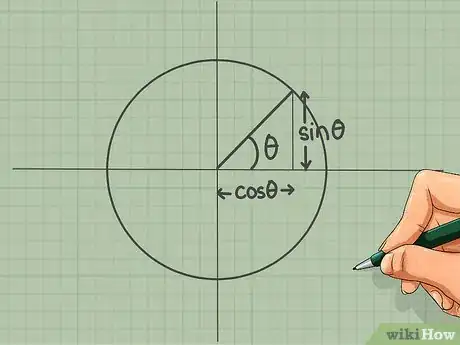 Image intitulée Memorize the Unit Circle Step 9