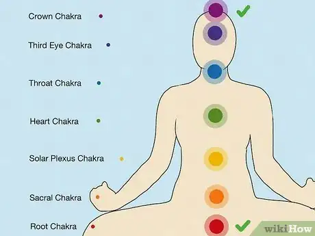 Image intitulée Clear Your Chakras with a Pendulum Step 4