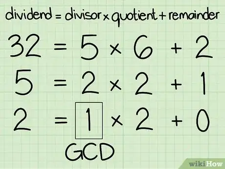 Image intitulée Find the Greatest Common Divisor of Two Integers Step 10