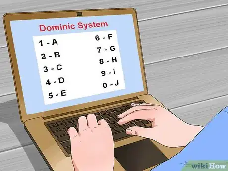 Image intitulée Memorize Numbers Step 7