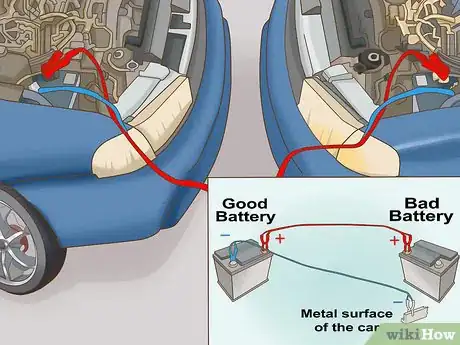 Image intitulée Fix a Car That Doesn't Start Step 4