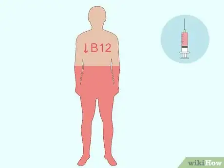 Image intitulée Give a B12 Injection Step 3
