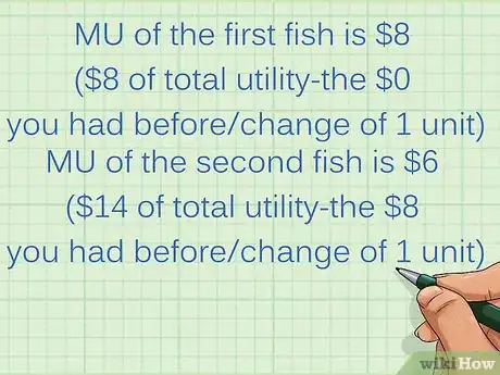 Image intitulée Calculate Marginal Utility Step 5