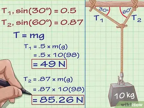 Image intitulée Calculate Tension in Physics Step 8