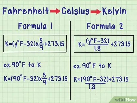 Image intitulée Convert Fahrenheit to Kelvin Step 4