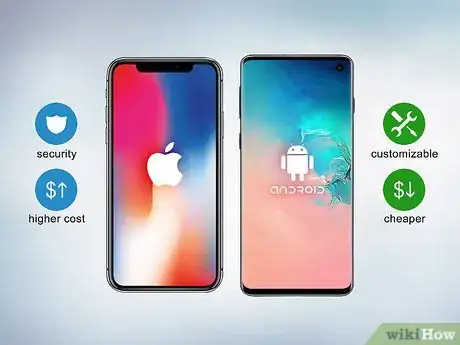 Image intitulée Choose a Smartphone Step 1