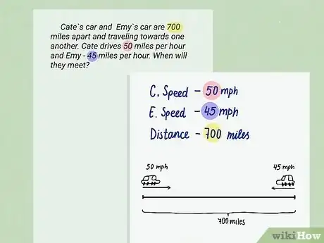 Image intitulée Solve Math Problems Step 6