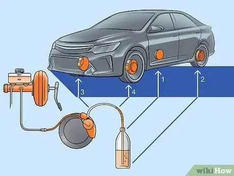 Image intitulée Bleed Car Brakes Step 18