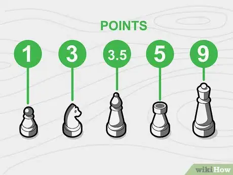 Image intitulée Play Chess Step 17