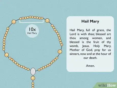 Image intitulée Pray the Rosary Step 16