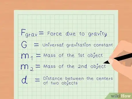 Image intitulée Calculate Force of Gravity Step 1