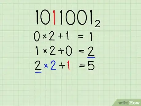 Image intitulée Convert from Binary to Decimal Step 11