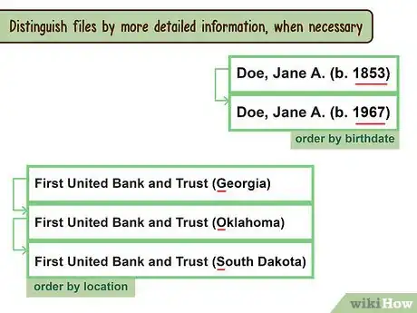 Image intitulée File Alphabetically Step 15