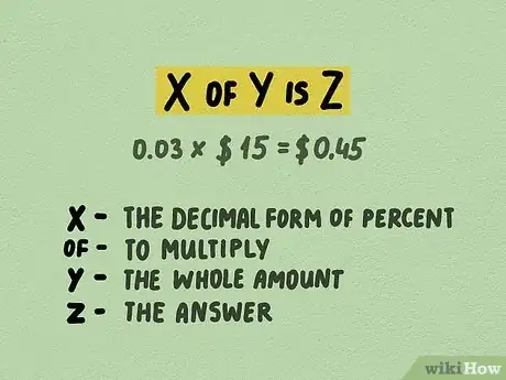 Image intitulée Calculate Percentages Step 9