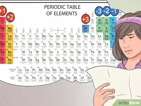 Image intitulée Pass Chemistry Step 48