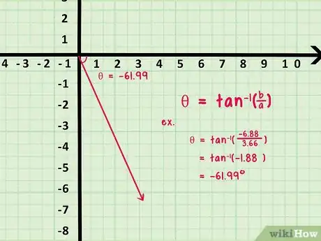 Image intitulée Add or Subtract Vectors Step 13