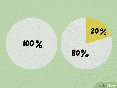 Image intitulée Calculate Percentages Step 1