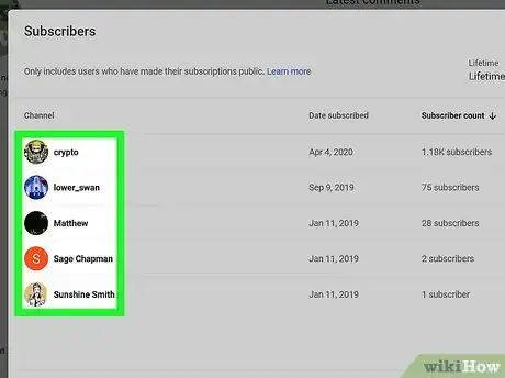Image intitulée Check Your Subscribers on YouTube Step 6