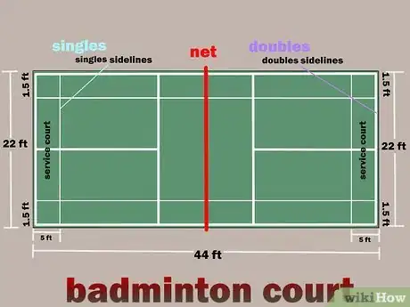 Image intitulée Play Badminton Step 2