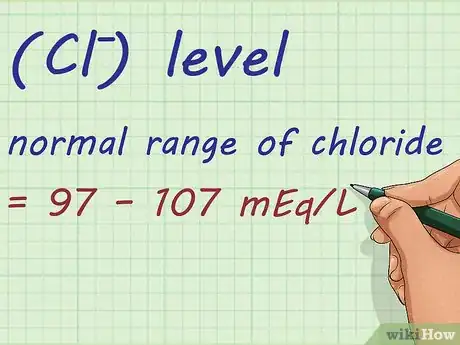 Image intitulée Calculate Anion Gap Step 3